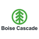 BCC