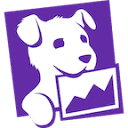DDOG