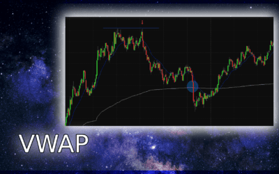 Unleashing the Power of Volume Weighted Average Price (VWAP): A Game-Changer for Traders